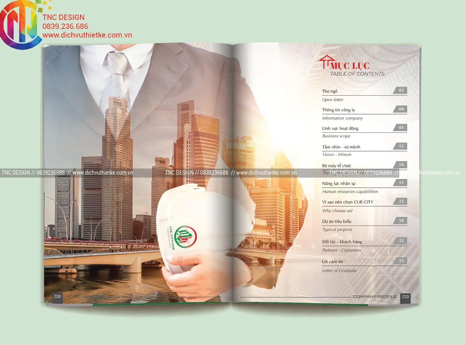 Mục lục hồ sơ năng lực công ty xây dựng CUB CITYLAND