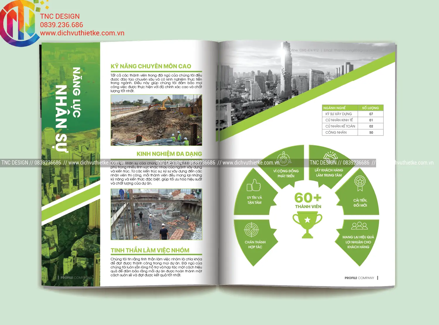 Năng lực nhân sự cốt lõi của CLACONS được thể hiện qua biểu đồ Infographic và hình ảnh công trường thực tế.